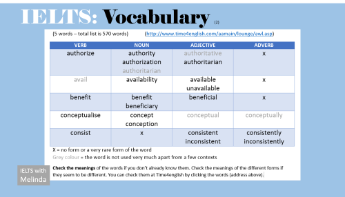 vocabulary2
