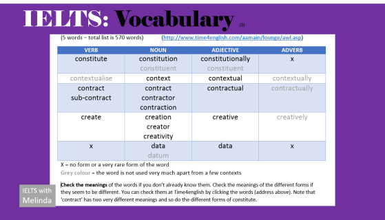 vocabulary3